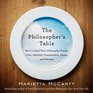The Philosopher's Table How to Start Your Philosophy Dinner Club  Monthly Conversation Music and Recipes