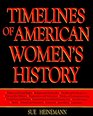 Timelines of American Women's History