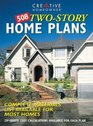508 TwoStory Home Plans Complete Materials List Available for Most Homes