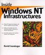 Inside Windows Nt Infrastructures