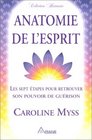 Anatomie de l'esprit