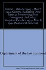 Rimnet  October 1993  March 1994 GammaRadiation Dose Rates at Monitoring Sites throughout the United Kingdom October 1993  March 1994