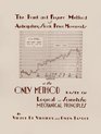 The Point  Figure Method of Anticipating Stock Price Movements Complete Theory and Practice