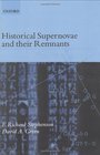 Historical Supernovae and Their Remnants