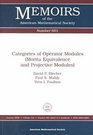 Categories of Operator Modules Morita Equivalence and Projective Modules