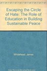 Escaping the Circle of Hate The Role of Education in Building Sustainable Peace