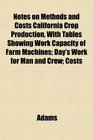 Notes on Methods and Costs California Crop Production With Tables Showing Work Capacity of Farm Machines Day's Work for Man and Crew Costs