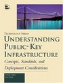 Understanding the PublicKey Infrastructure Concepts Standards and Deployment Considerations