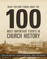 What You Don't Know About the 100 Most Important Events in Church History