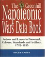 The Greenhill Napoleonic Wars Data Book