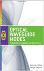Optical Waveguide Modes Polarization Coupling and Symmetry