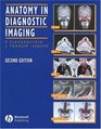 Anatomy of Diagnostic Imaging