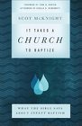 It Takes a Church to Baptize What the Bible Says about Infant Baptism
