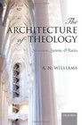 The Architecture of Theology Structure System and Ratio
