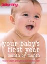 Your Baby's First Year Monthbymonth What to Expect and How to Care for Your Baby