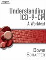 Understanding ICD9CM Coding