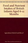 Food and Nutrient Intakes of British Infants Aged 612 Months