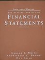 The Analysis  Use of Financial Statements 2e Sol