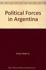 Political Forces in Argentina