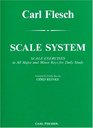 Scale System for Double Bass
