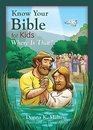 Know Your Bible for Kids Where Is That My First Bible Reference for Ages 58