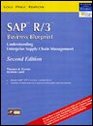 Sap R/3 Business Blueprint