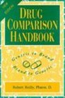 Drug Comparison Handbook