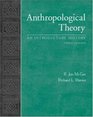 Anthropological Theory  An Introductory History