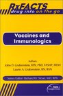 Rx Facts Vaccines and Immunologics Tables for Everyday Use