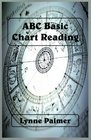 ABC Basic Chart Reading