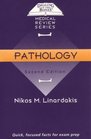 Digging Up The Bones Pathology