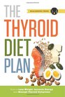 Thyroid Diet Plan