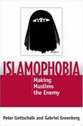 Islamophobia Making Muslims the Enemy