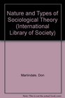 Nature and Types of Sociological Theory