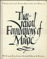 Theoretical Foundations of Music