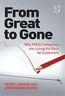 From Great to Gone Why Fmcg Companies Are Losing the Race for Customers