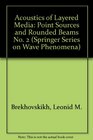 Acoustics of Layered Media Point Sources and Rounded Beams No 2