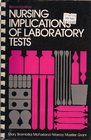 Nursing Implications of Lab Tests