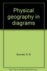 Physical geography in diagrams