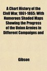 A Chart History of the Civil War 18611865 With Numerous Shaded Maps Showing the Progress of the Union Armies in Different Campaigns and
