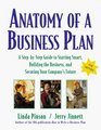 Anatomy of a Business Plan A StepByStep Guide to Starting Smart Building the Business and Securing Your Company's Future