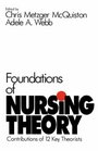 Foundations of Nursing Theory Contributions of 12 Key Theorists