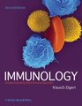 Immunology: Understanding The Immune System