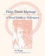 Deep Tissue Massage: A Visual Guide to Techniques