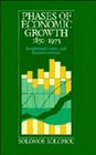 Phases of Economic Growth 18501973  Kondratieff Waves and Kuznets Swings