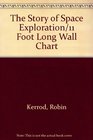 The Story of Space Exploration/11 Foot Long Wall Chart