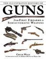 The Illustrated History of Guns: From First Firearms to Semiautomatic Weapons