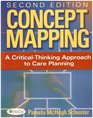 Concept Mapping A CriticalThinking Approach to Care Planning