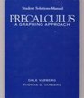 Precalculus