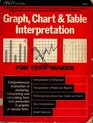Graph Chart and Table Interpretation for TestTakers The Complete TestTutor for Scoring High